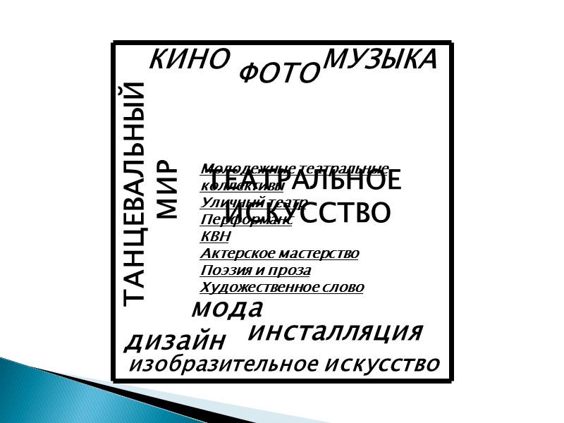 КИНО ФОТО  МУЗЫКА изобразительное искусство мода дизайн инсталляция ТАНЦЕВАЛЬНЫЙ  МИР ТЕАТРАЛЬНОЕ 